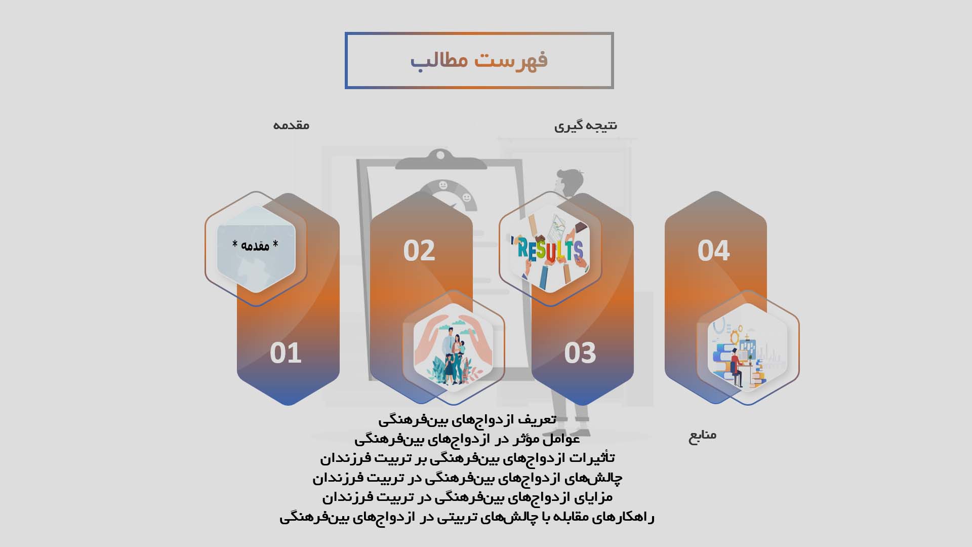 پاورپوینت تأثیر ازدواج‌های بین‌فرهنگی بر تربیت فرزندان